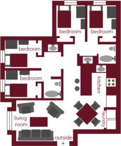 Floor plan of a home showing four bedrooms, a living room with sofas and chairs, a kitchen with a dining table, a laundry area, and an entrance labeled outside. Furniture is shown in each room.