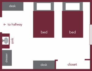 Floor plan of a dorm room with two beds, two desks, a dresser, a closet, a sink, and a hallway entrance; furniture is labeled and arranged along the walls.