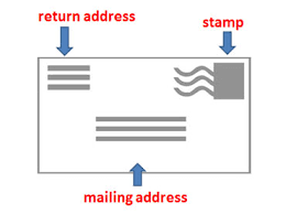 Diagram of an envelope showing the placement of the return address (top left), stamp (top right), and mailing address (center); each section is labeled in red text with blue arrows pointing to the locations.