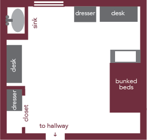 Floor plan of a dorm room showing bunked beds, two desks, two dressers, a sink, a closet, and a doorway leading to the hallway. Furniture is arranged along the walls.