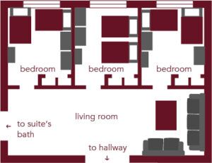 Floor plan showing three bedrooms, a living room, and labeled doors leading to a suite’s bath and a hallway. Beds and furniture are outlined within each room.