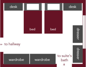 Floor plan of a dorm room with two beds, two desks, two dressers, two wardrobes, a hallway entrance on the left, and a door to a suite’s bathroom on the bottom right.